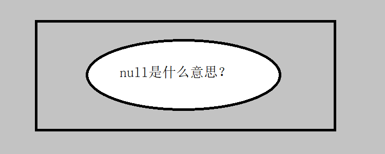 null啥意思图片