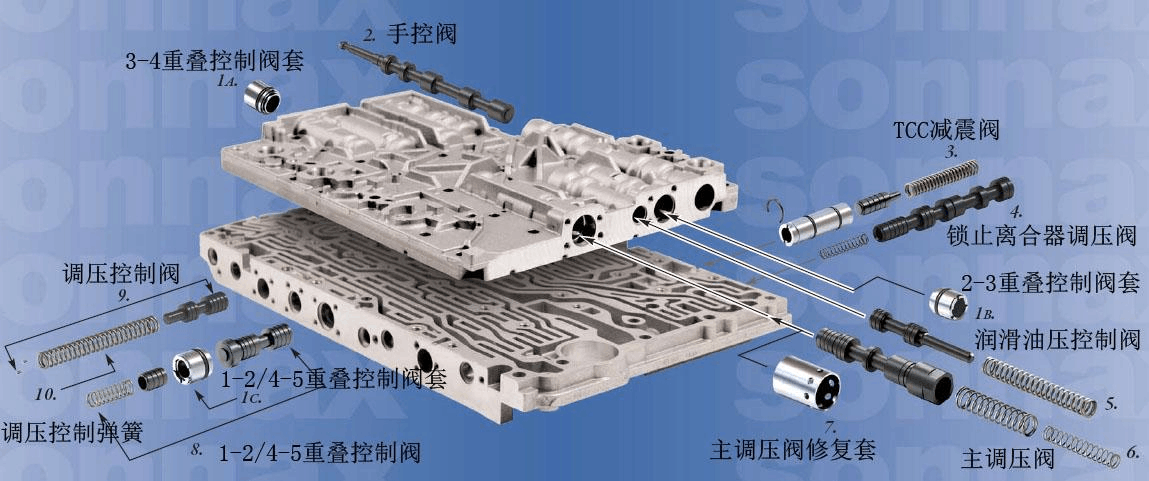 a4cf1变速箱阀体分解图图片