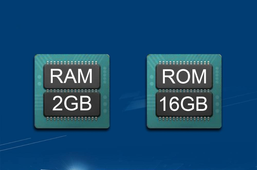 rom是什么存储器?