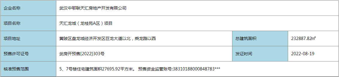拿證速遞|武漢城建天匯龍城龍桂苑時隔一年再拿證,備案均價10746元/㎡