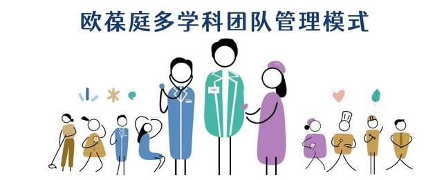 欧葆庭养老多学科团队管理模式系列专题首发