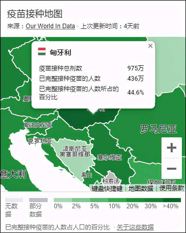 匈牙利外长:想和我们一样?学啊