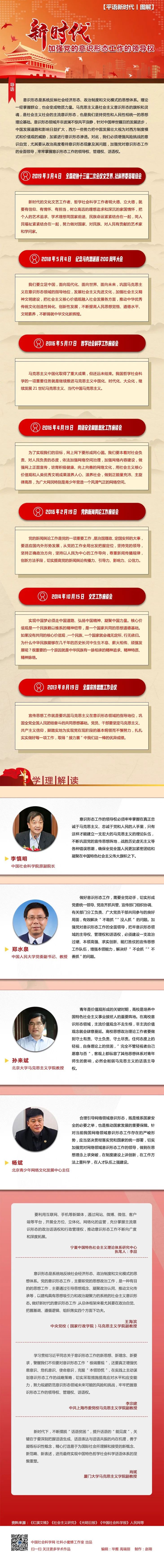 图解|新时代加强党的意识形态工作的领导权