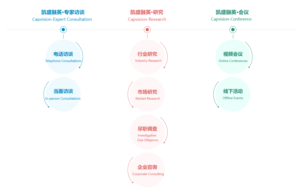 天眼查法律服务怎么样（天眼查有法律依据吗） 第3张