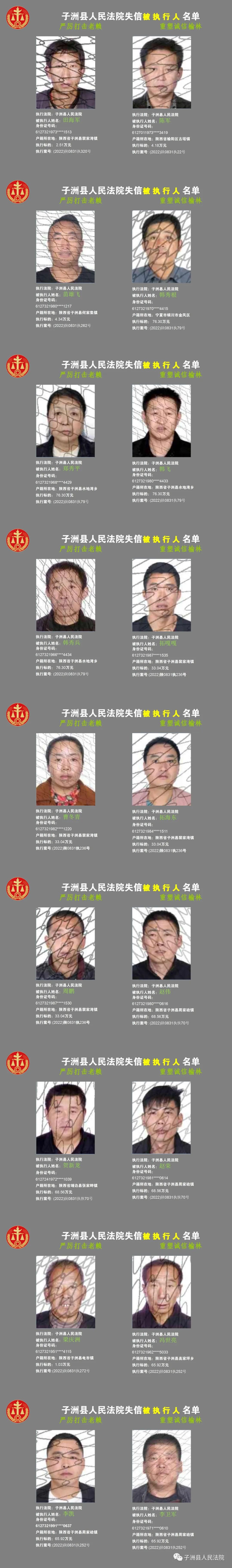 子洲县人民法院2022年第三批失信被执行人名单