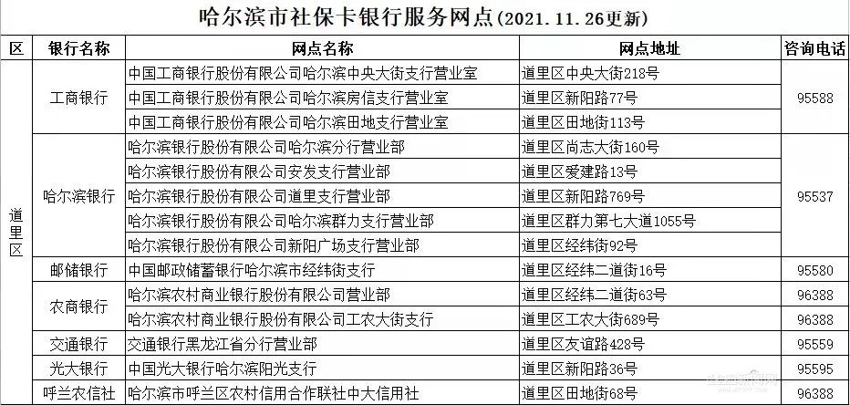 哈尔滨社保局电话图片