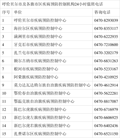 急寻/hu7431次航班 k7057次列车同乘人
