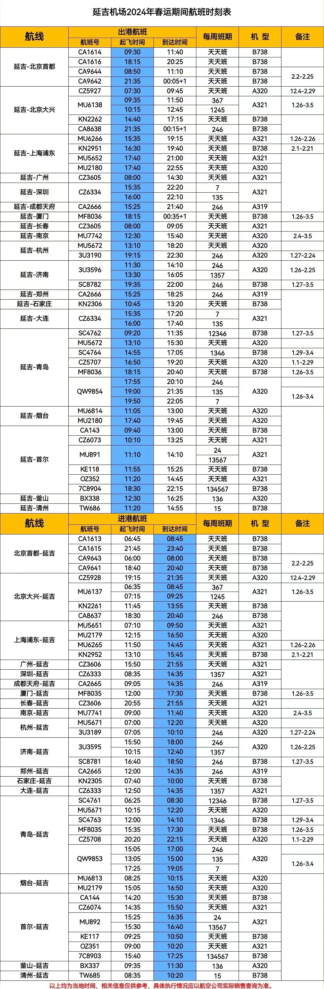 延吉新建机场具体位置图片