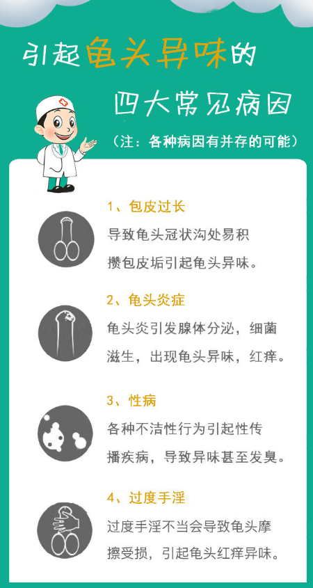 为什么男人的龟头会有异味?