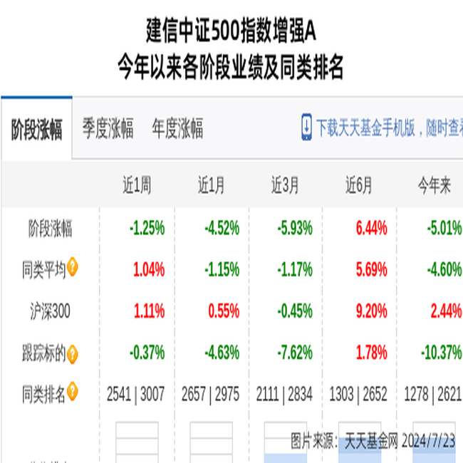 迪贝电气股票最新分析图片