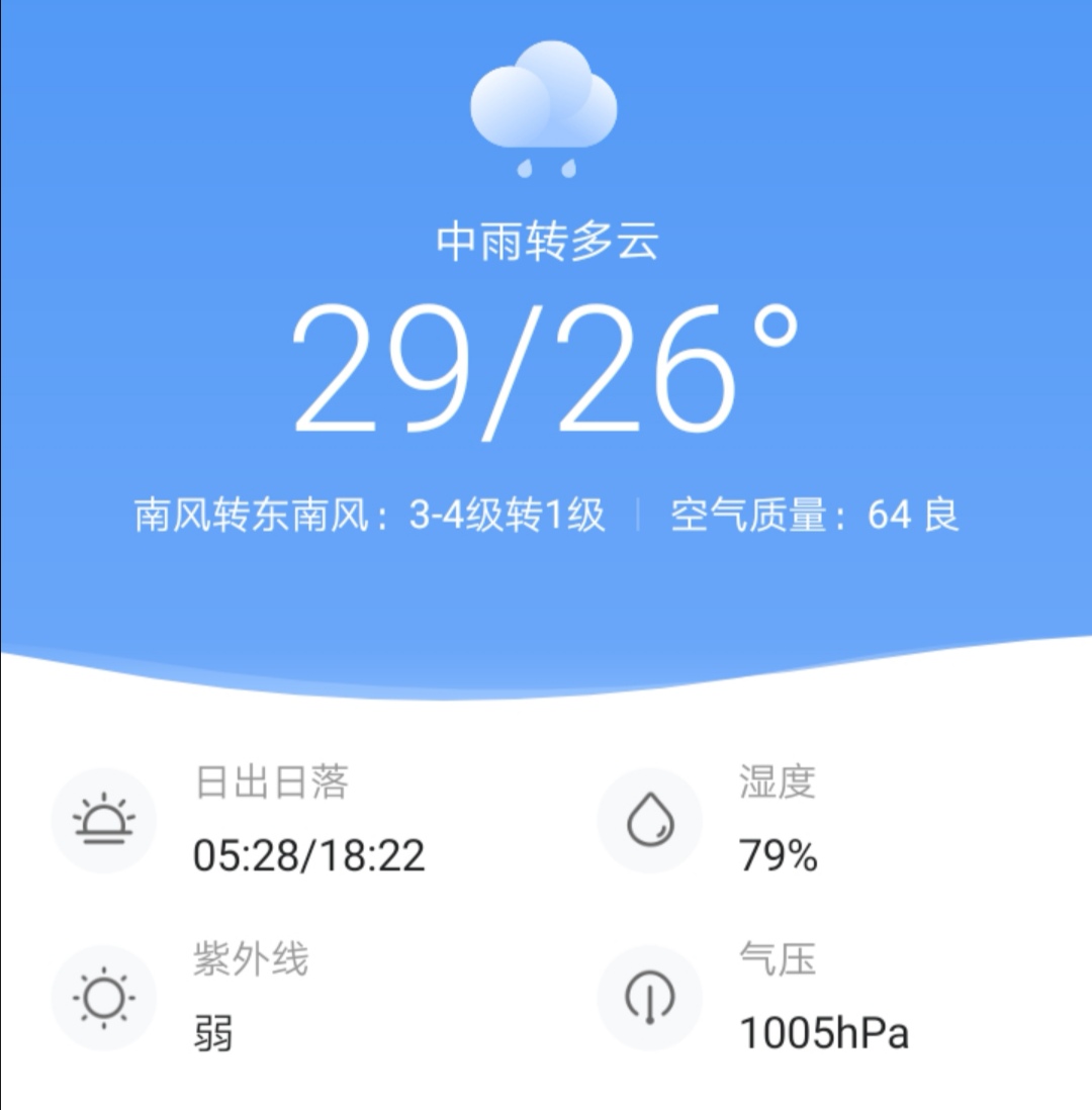 多云转中雨图片