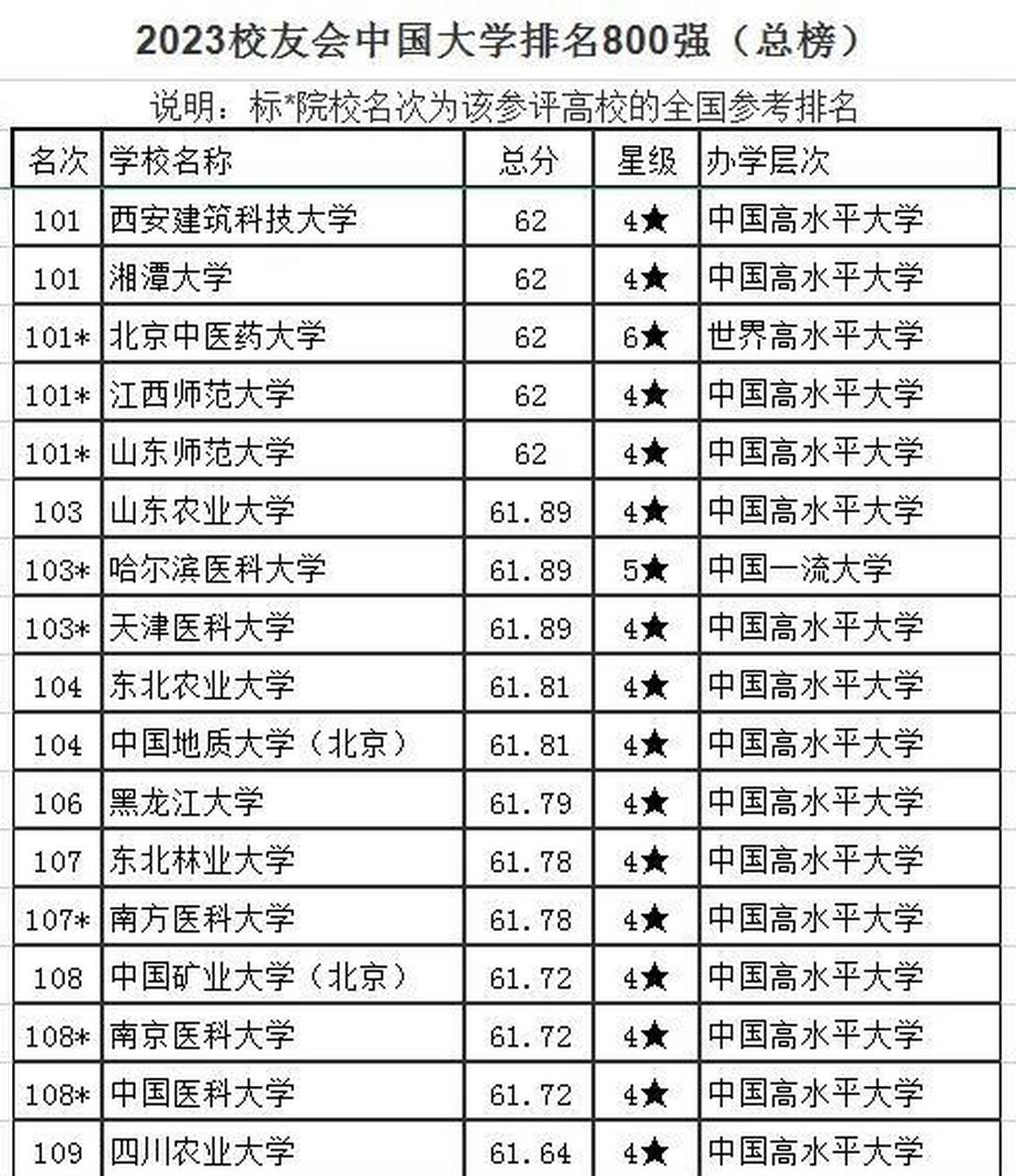 2期报800期图片