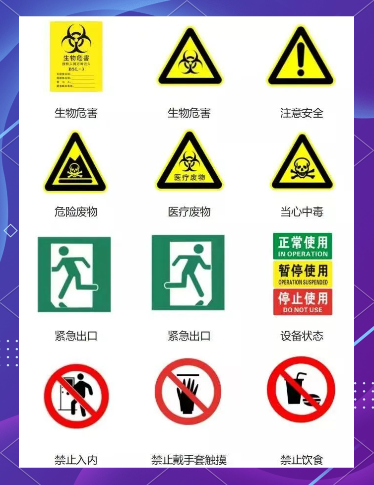 全民参与生物安全:从定义到实验室管理的全面指南