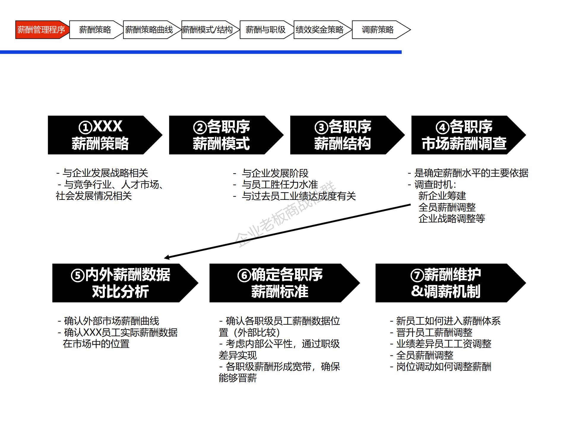 工作思路图标图片