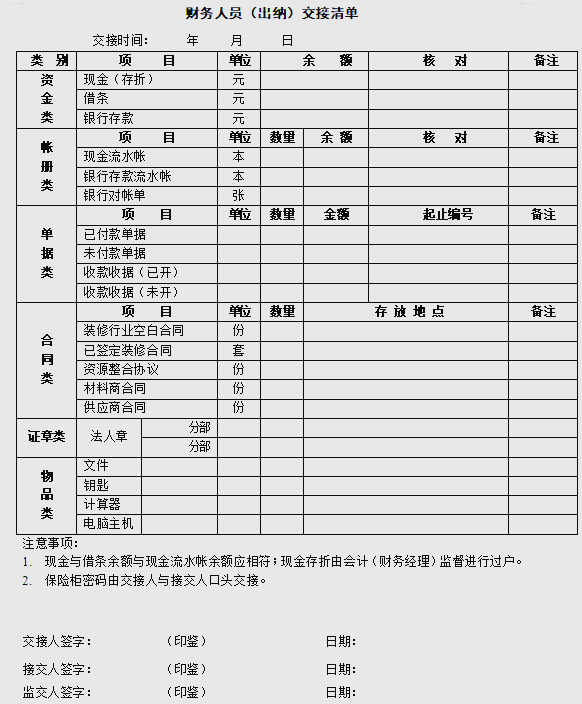 出纳工作交接清单内容详解与实用范例