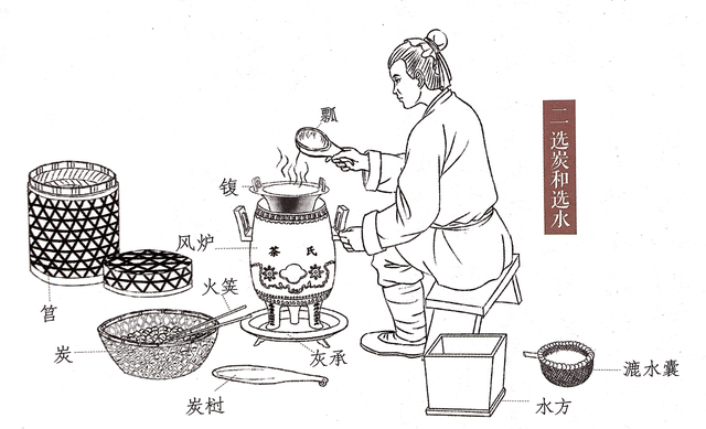 《唐朝诡事录》里不只有悬疑探案,还有唐朝的煮茶文化