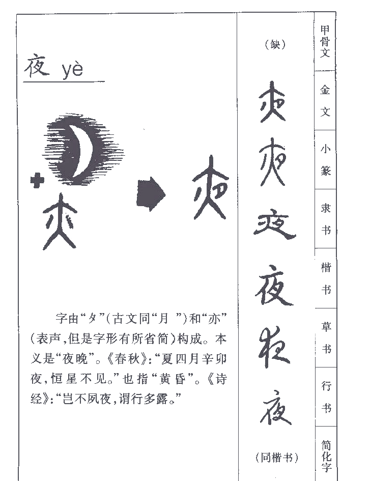"夜"字的起源,演变与诗词中的丰富意象