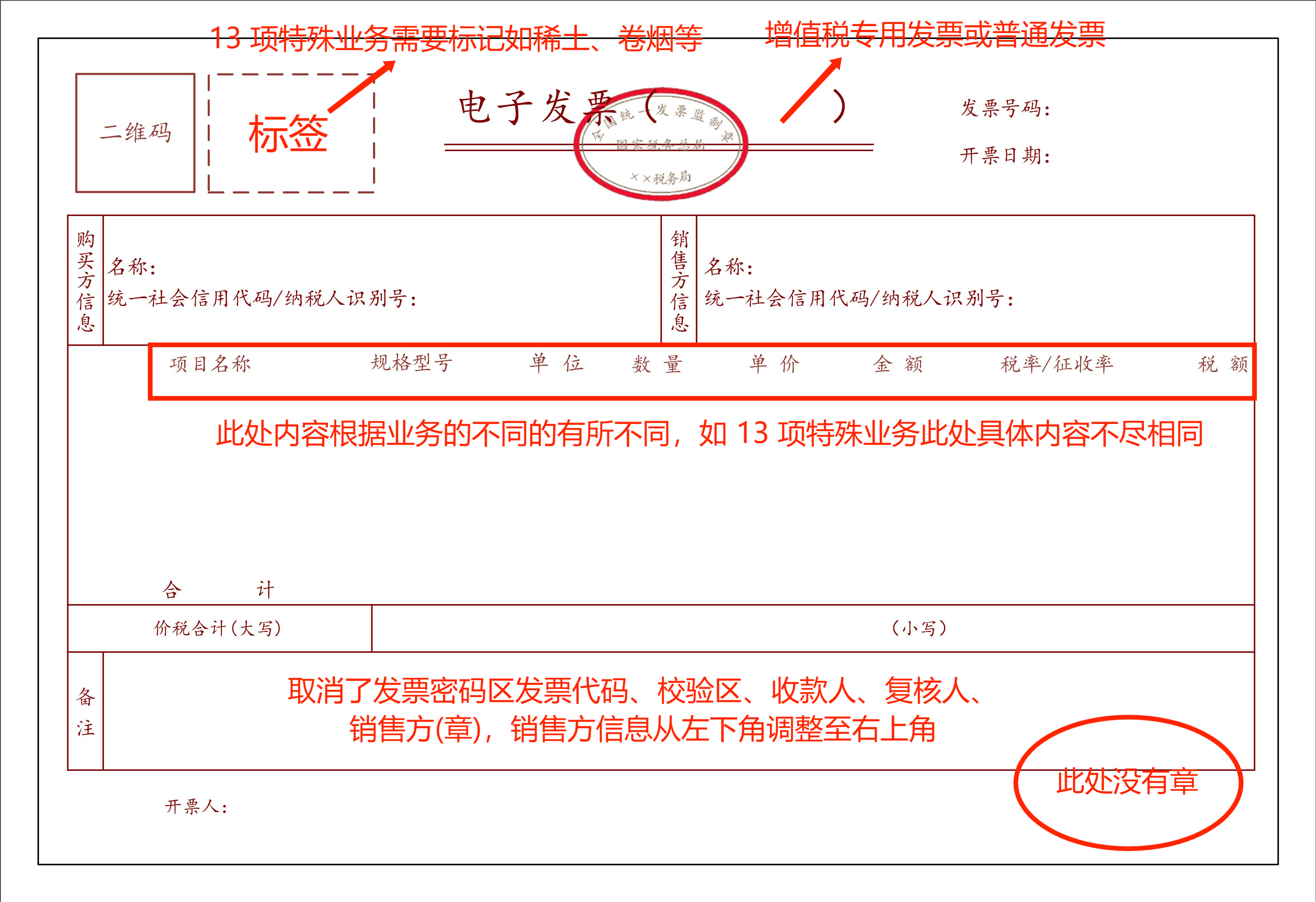 增值税专用发票联次图片