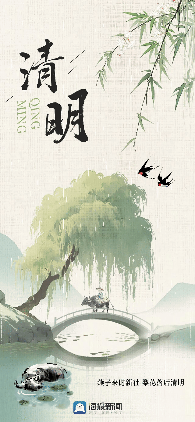 GIF組圖｜燕子來時新社，梨花落后清明-有駕