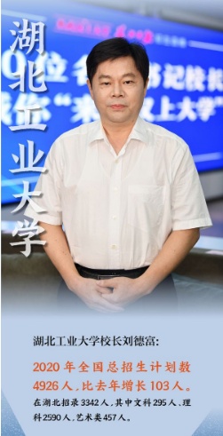 湖北工业大学校长刘德富:大学与城市的发展同呼吸共命运