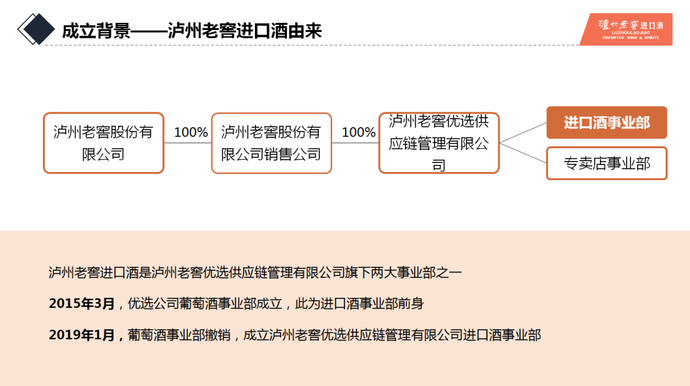 智利红酒赤琥口味(智利赤霞珠红葡萄酒口感)