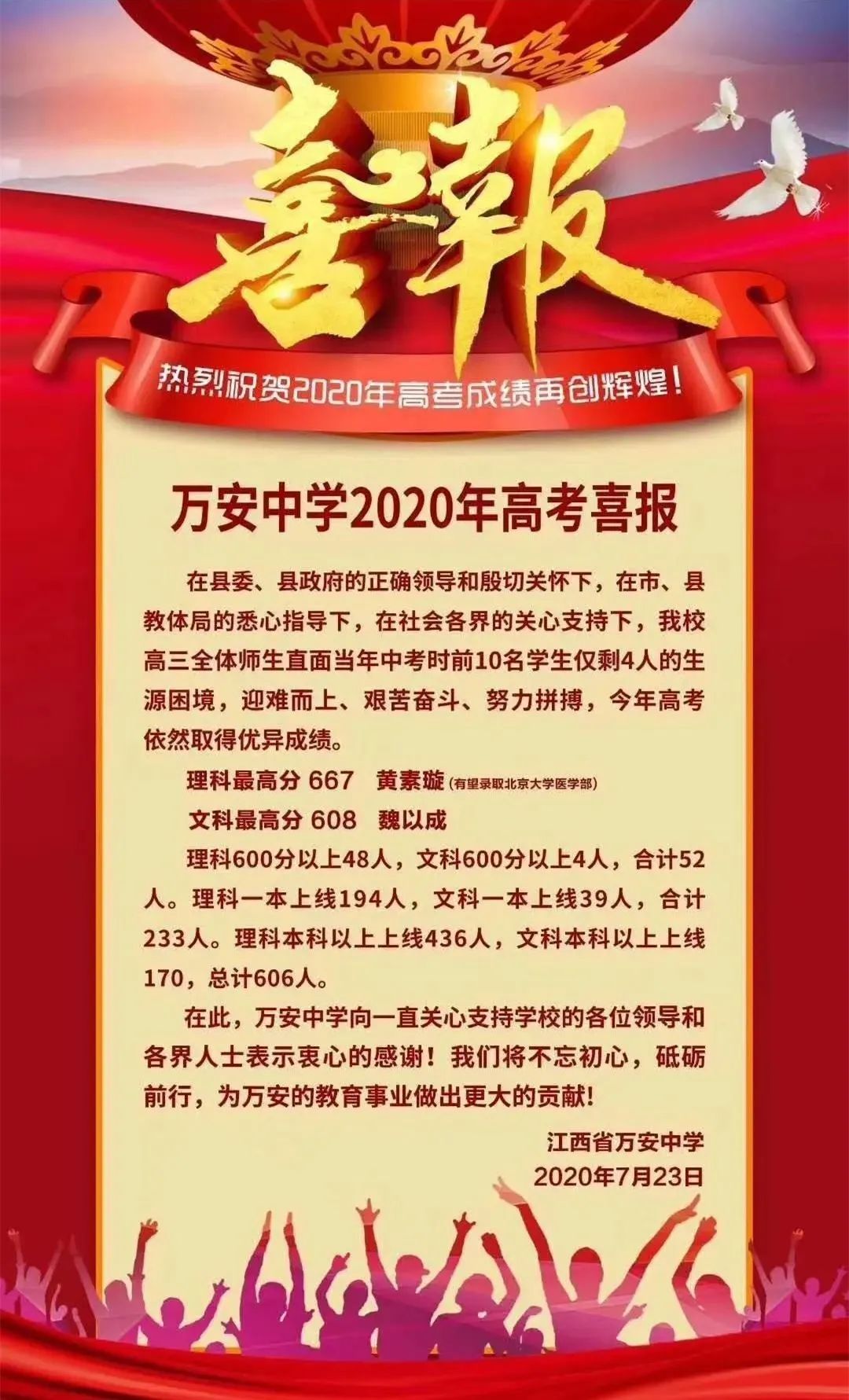 吉安县立中学,吉水中学,永新中学,新干中学……2020年高考喜报!