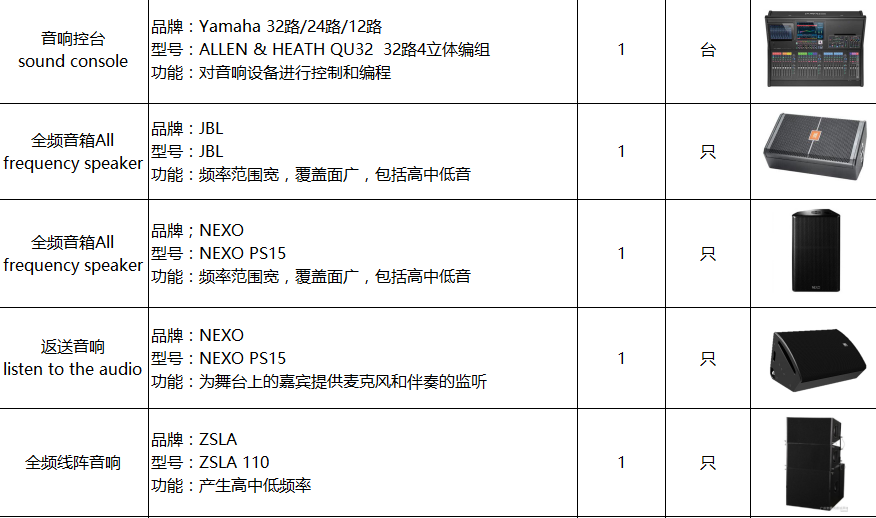 舞台搭建材料清单图片