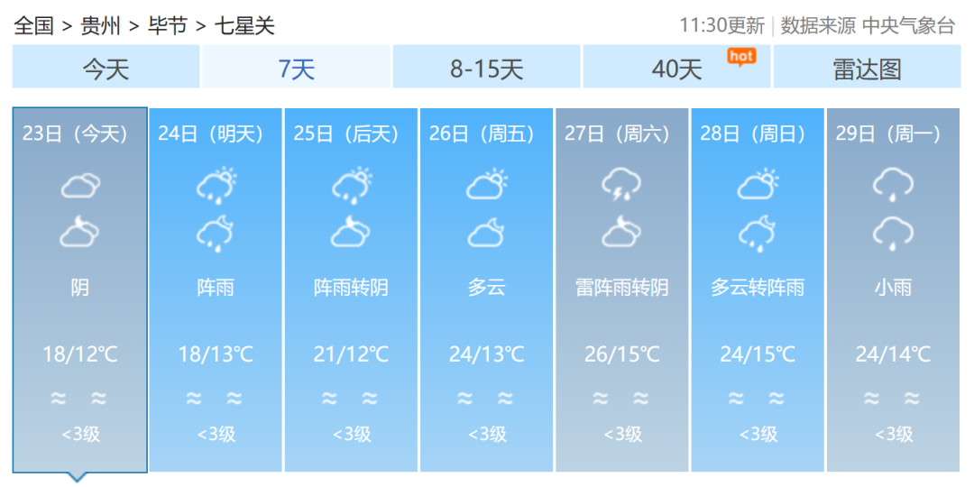 遵义天气预报图片