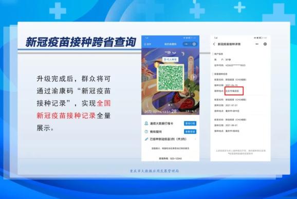 "深红伞""浅红伞"来了,渝康码升级啦