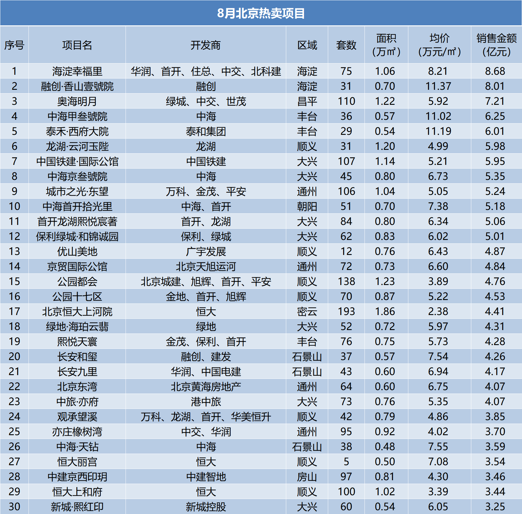 大兴区网站建设什么价格 baijiahao.baidu.com