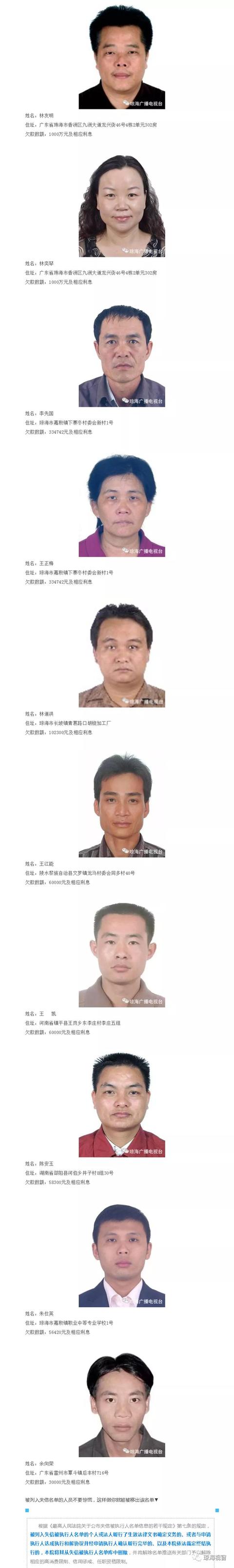琼海市人民法院发布失信被执行人名单(第十三批)