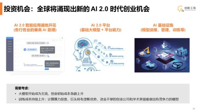 创新工场李开复：AI 2.0将加速六大商业潜能，催生三大投资机会