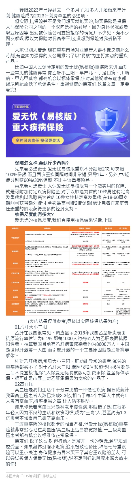 人保爱无忧(易核版)重疾险号称易核天花板能承保乙肝大小三阳吗