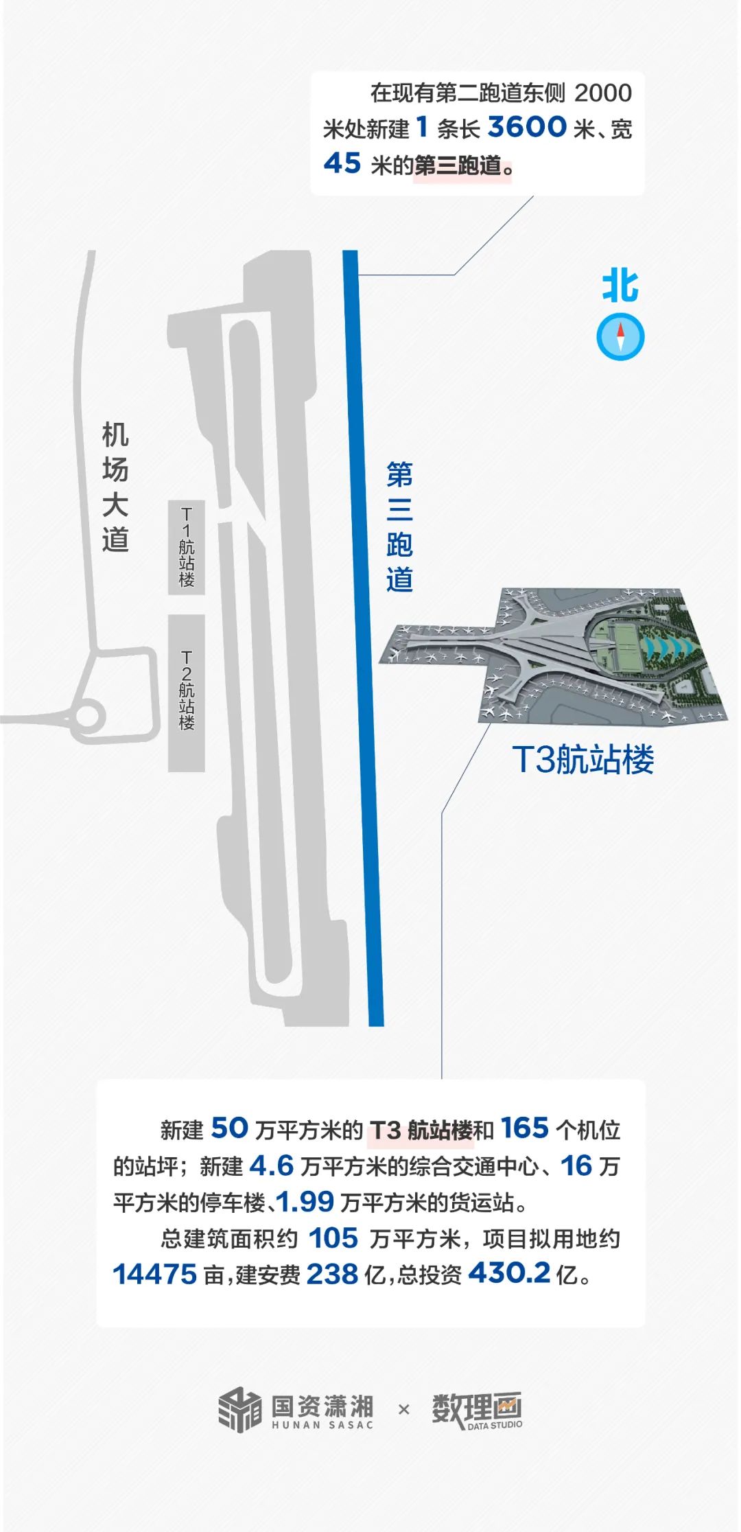 长沙机场t3地理位置图片