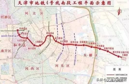 天津地铁最新消息:13号线改线后续,6号线二期等建到哪了?
