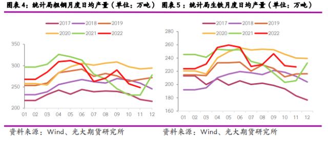 2021年预计钢材价格会下调吗(2021年钢材价格什么时候能降下来)