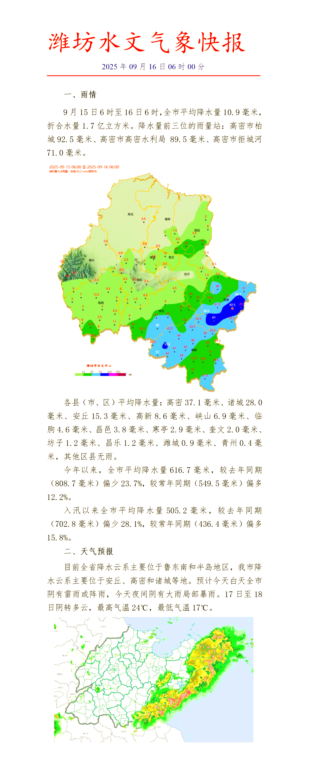 潍坊今日天气预报预报