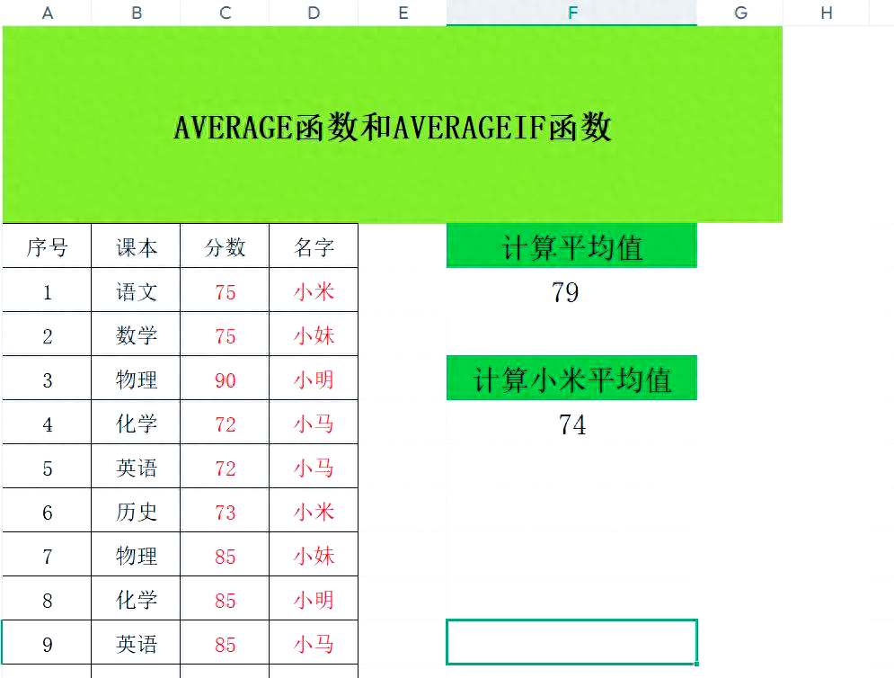 averageif，averageif和averageifs函数的区别