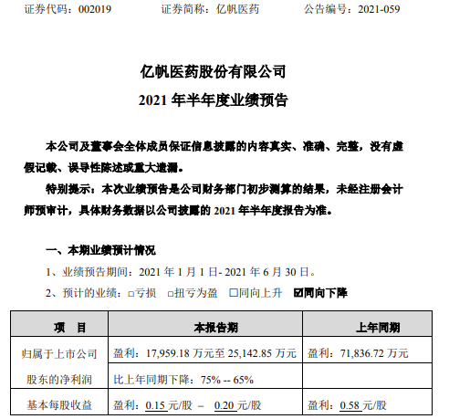 亿帆医药2021年上半年预计净利1.8亿-2.