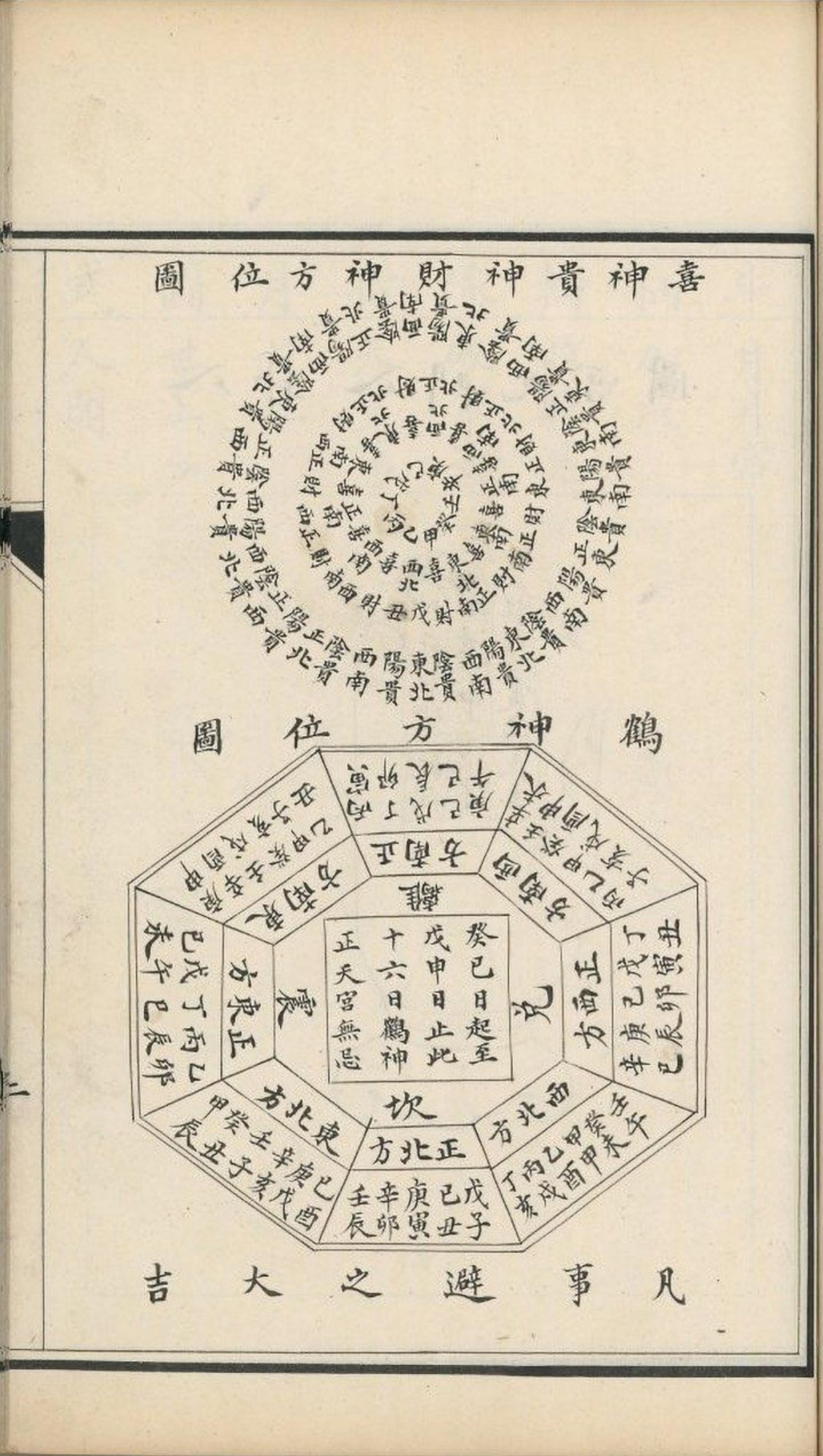 《增补诹吉宝镜图》