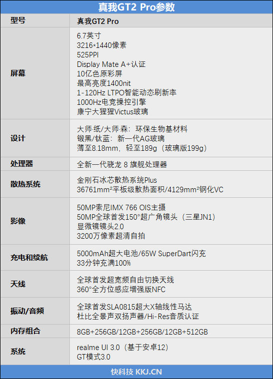 realme 首款顶级旗舰 真我gt2 pro评测:直屏旗舰放心买