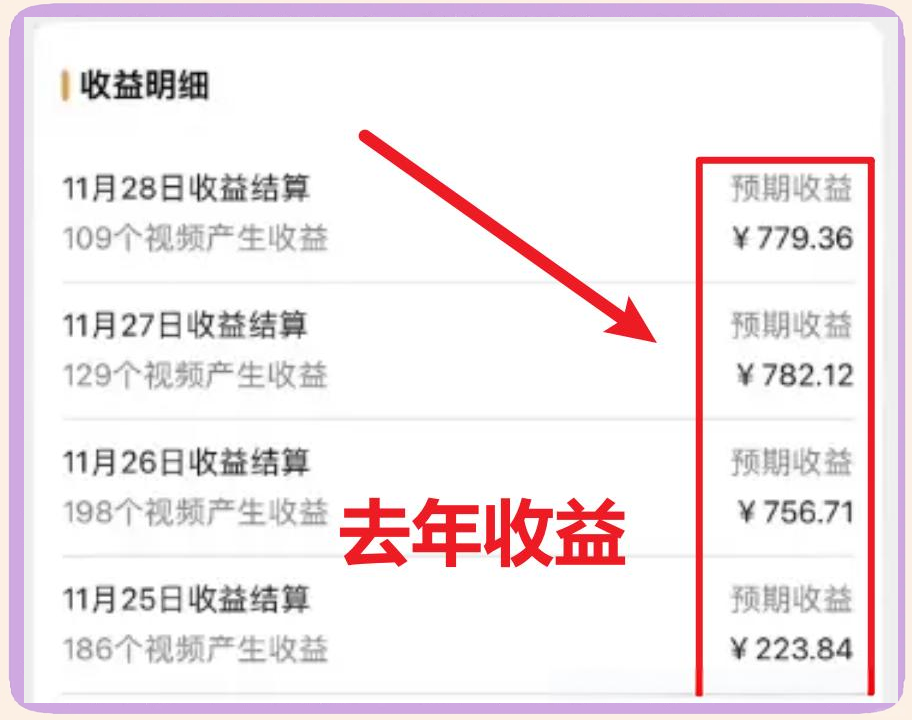 发布<span class=