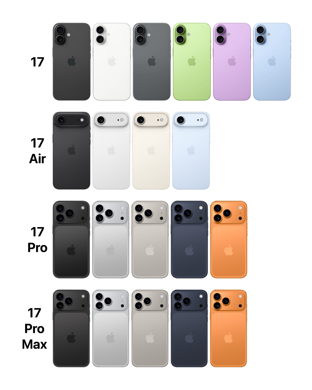 iphone 17e对决se22026年苹果钉子户换机指南出炉谁更值得买?