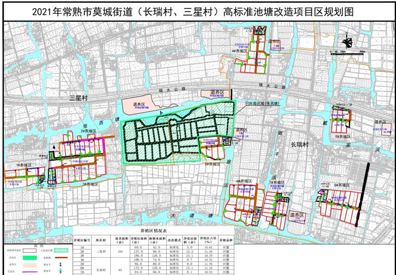 江苏省常熟市莫城街道快速推进2021年高标准池塘建设项目