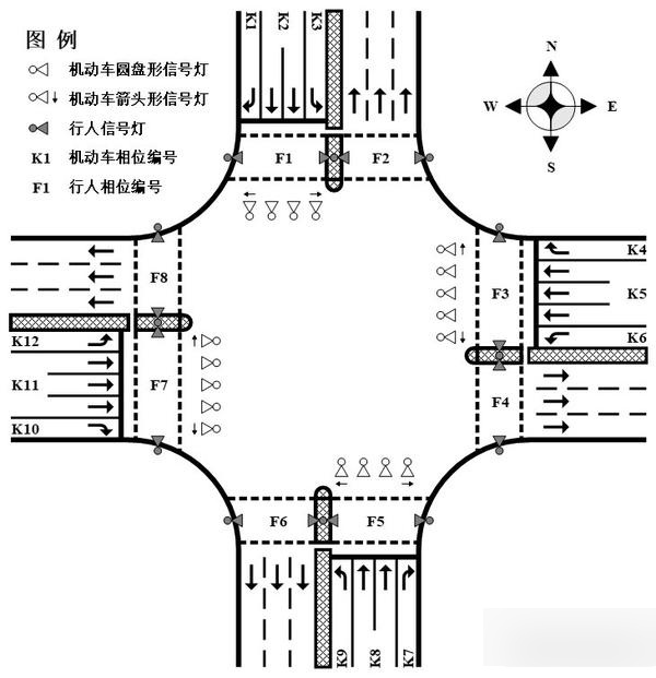 十字平面交叉图解图片