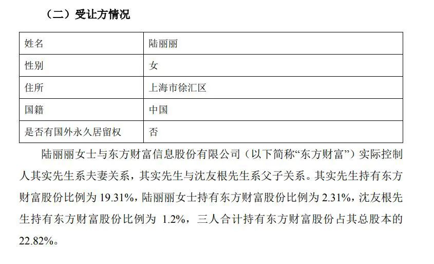 2000亿东财,老板娘新身份!