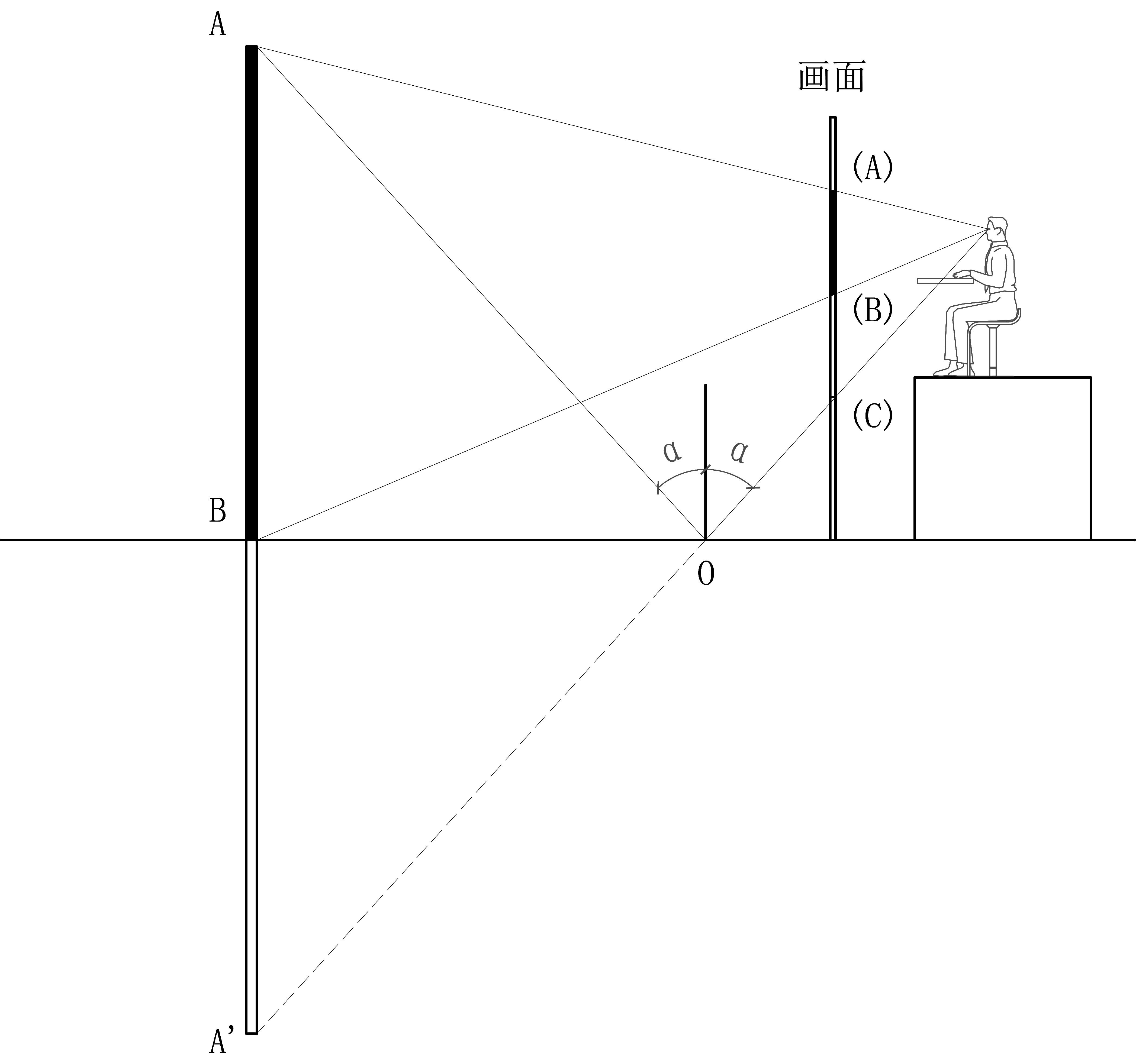 水彩绘画中倒影的基本原理和绘制方法,反影透视的规律和特点