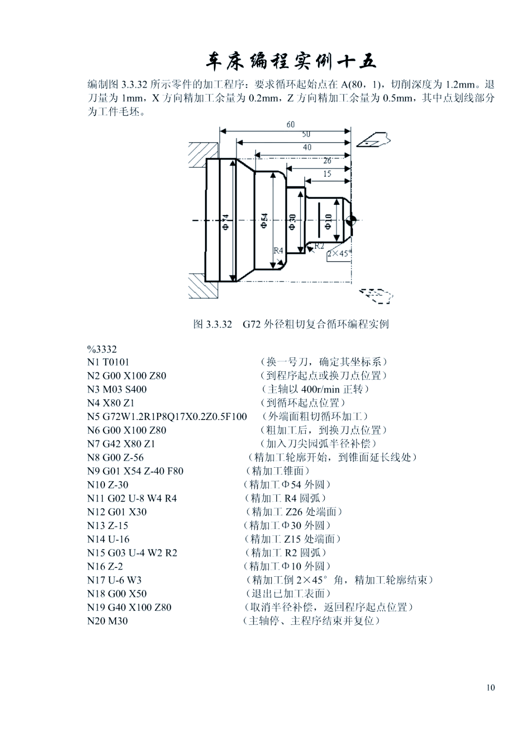 数控车床编程实例详解及多种编程方法对比