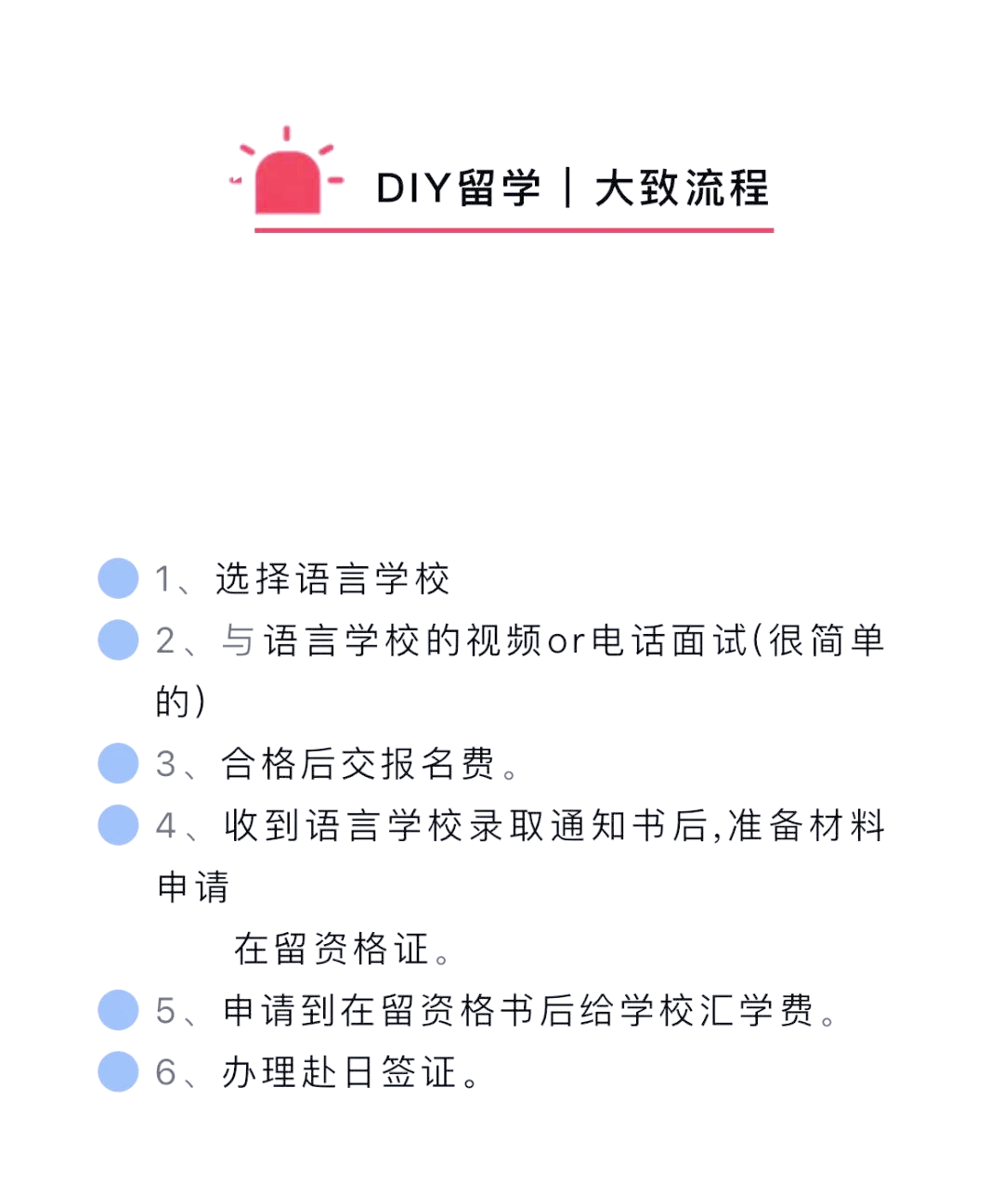 留学什么diy平台好的简单介绍