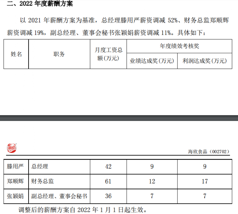 公司考评降薪(公司突然考核降薪违法吗)